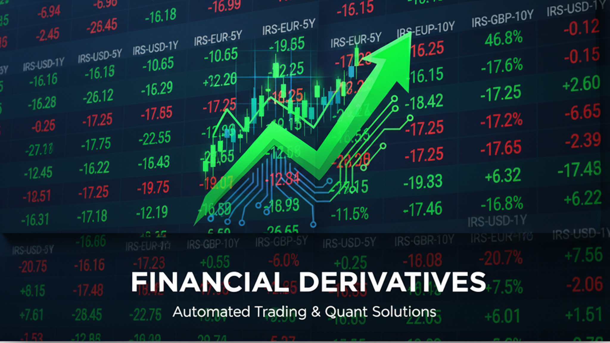 Financial Derivatives